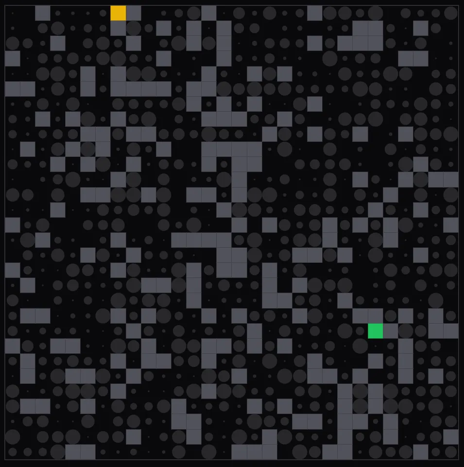 Cell weights displayed as differently sized spheres